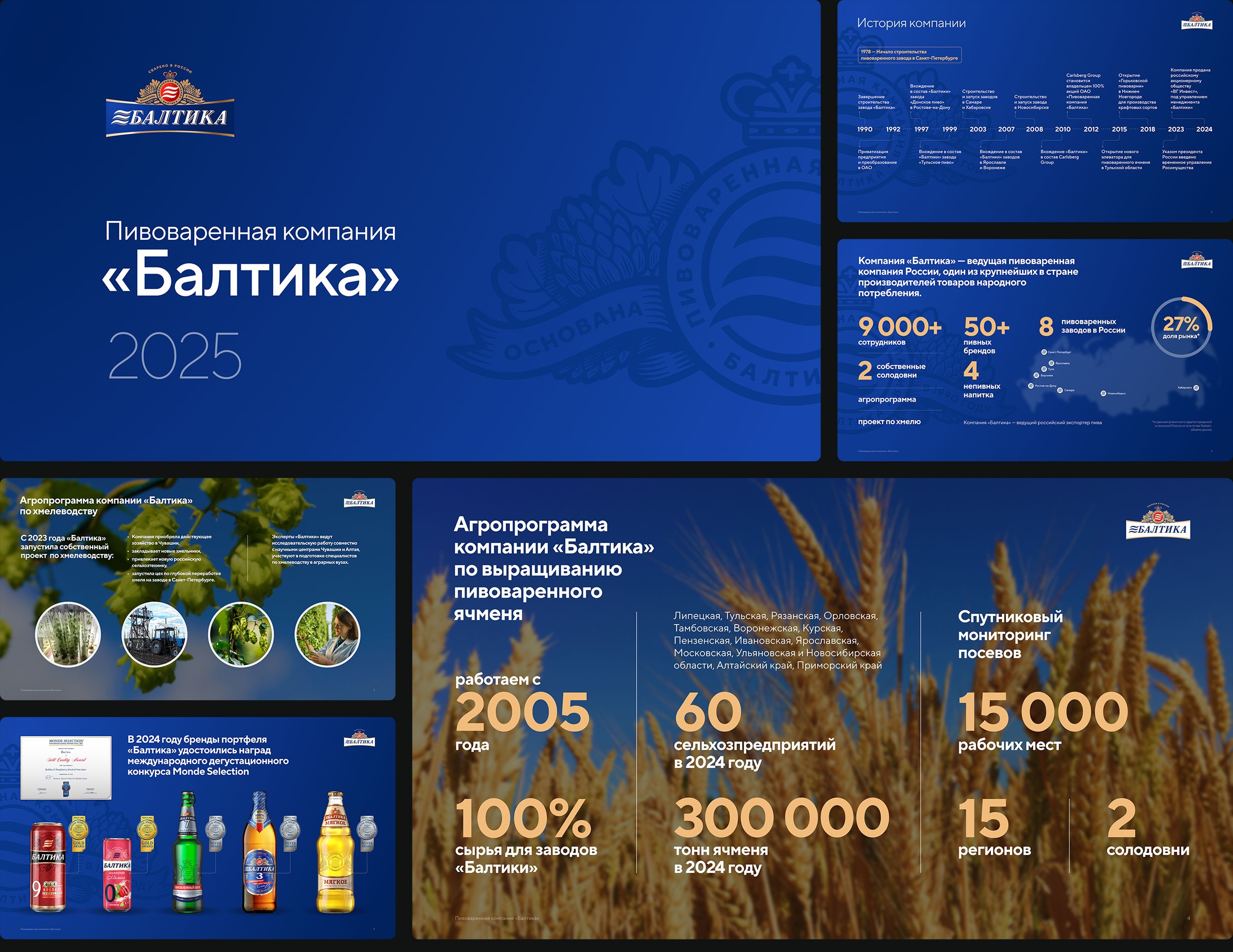 Дизайн презентации пивоваренной компании Балтика