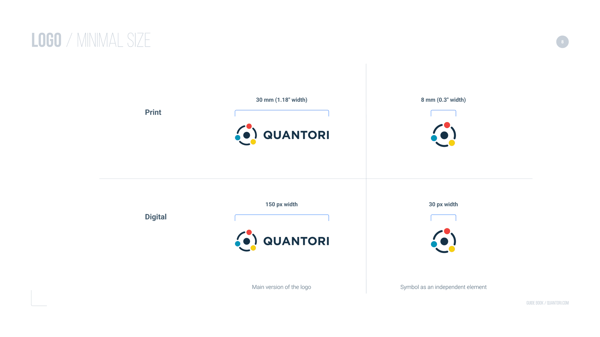 Гайдбук — Минимальные размеры логотипа