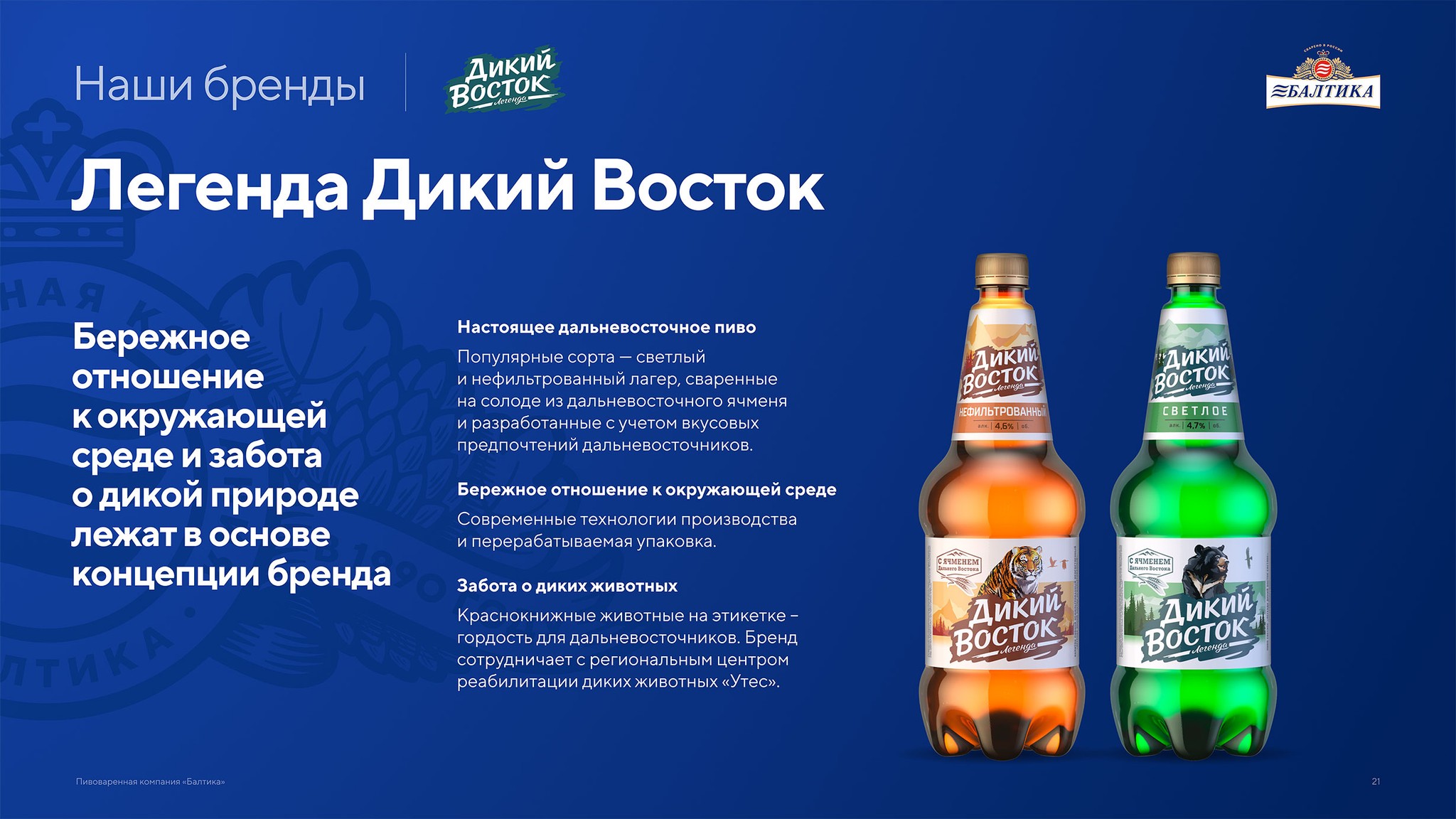 Презентация пивоваренной компании Балтика