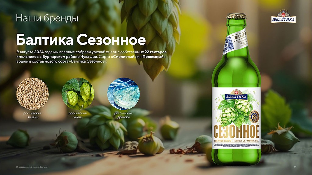 Дизайн презентации