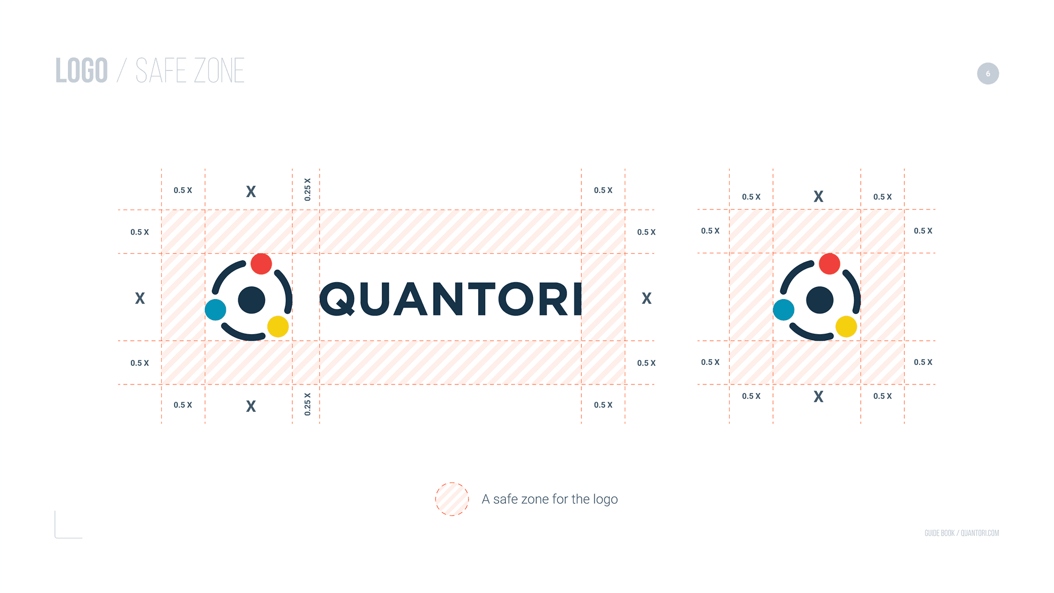 Гайдбук — Безопасная зона логотипа