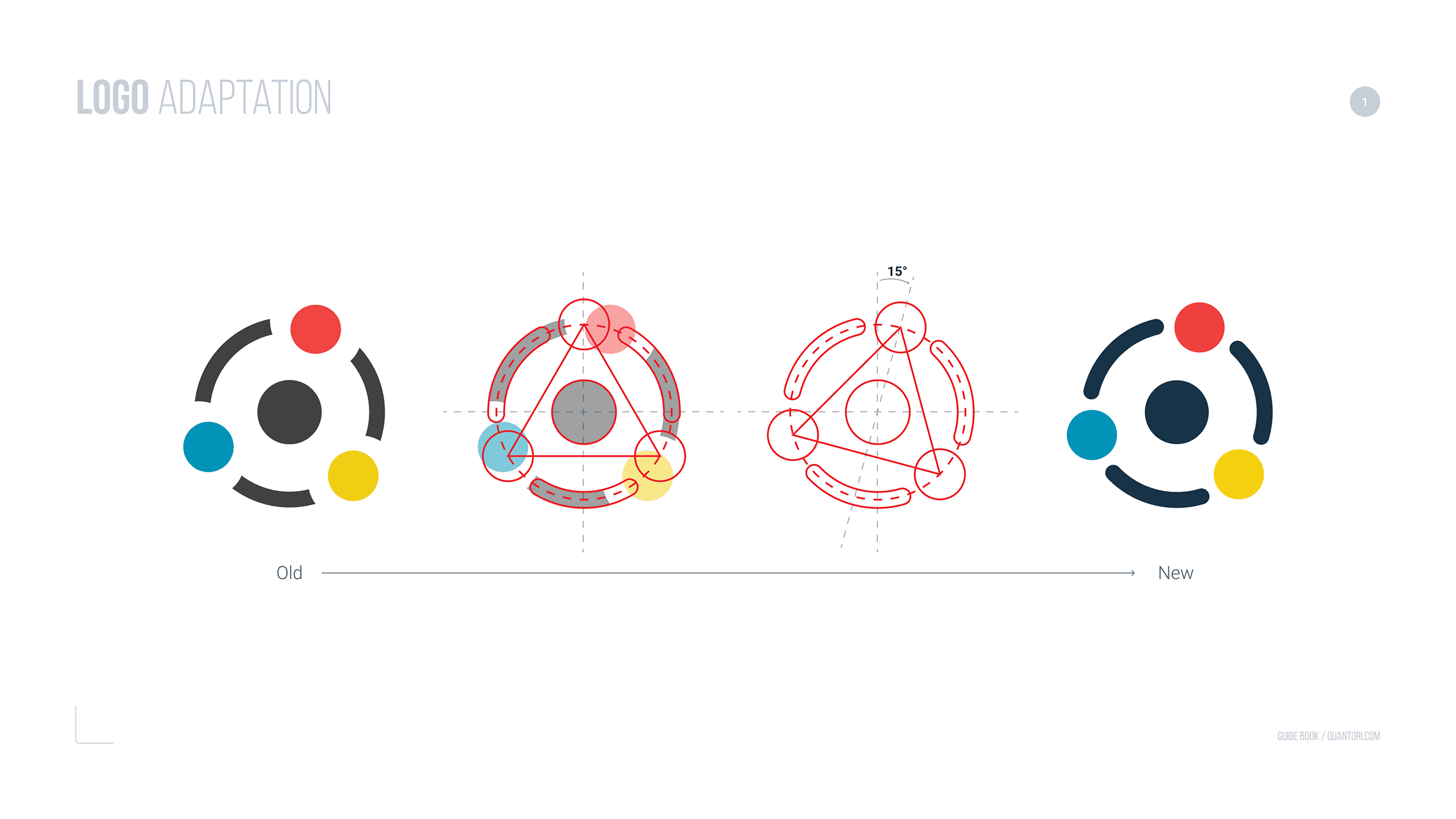 Адаптация логотипа